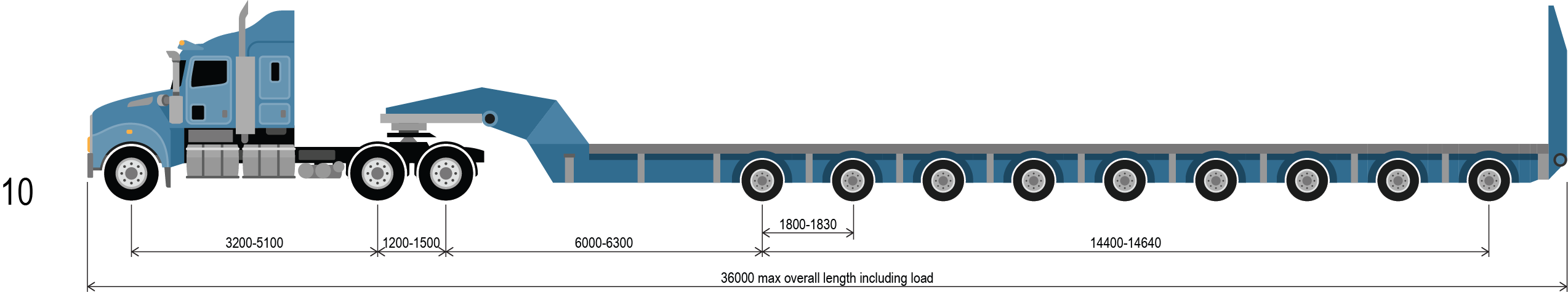 reference vehicle 10 a prime mover 9x8 platform trailer combination up to 160.0 tonnes.