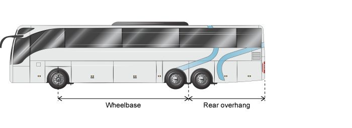 3 axle controlled access bus - rear overhang lesser of 3.7m or 60% of the wheelbase