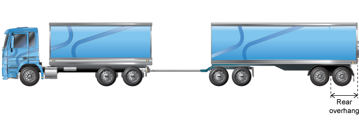 3-axle truck and 4-axle dog trailer - rear axle group fitted with dual tyres on each axle
