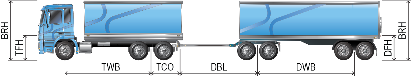 picture is of a vehicle showing the different abbreviations for the Vehicle Specification Envelopes