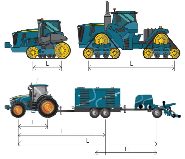Example illustrations showing distance “L”