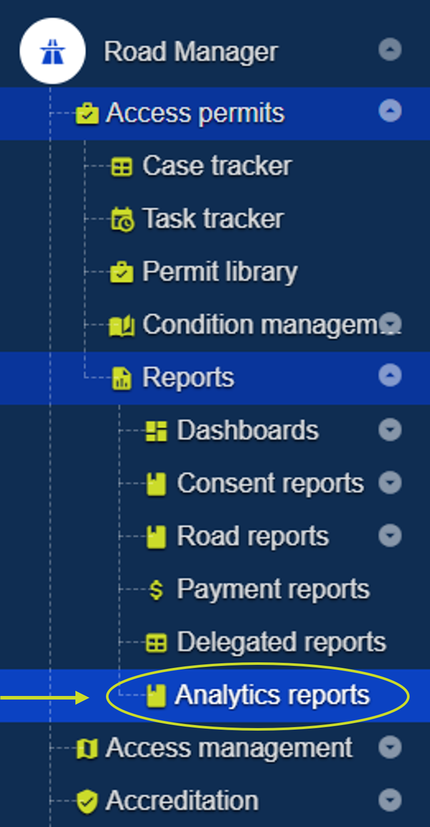 Image shows main the NHVR Go menu under ‘Access permits’, the ‘Reports’ submenu, and the selection ‘Analytics reports’ where the reports sit in the menu.
