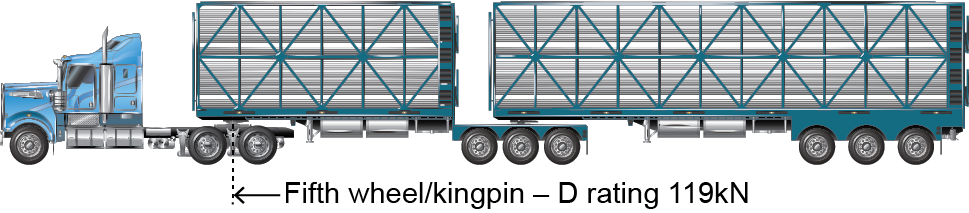 Example of an D-rating for fifth wheel coupling or kingpin on a B-double. The D rating must not be less than 119kN. 