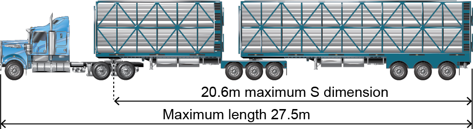 Example of an S dimension on a B-double. the maximum S dimension is 20.6 metres which is measured from the middle of the a dual-drive tandem axle group and the very end of the vehicle.