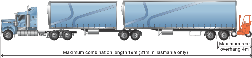 Forklift rear overhang notice - image of a B-Double carrying a forklift at rear
