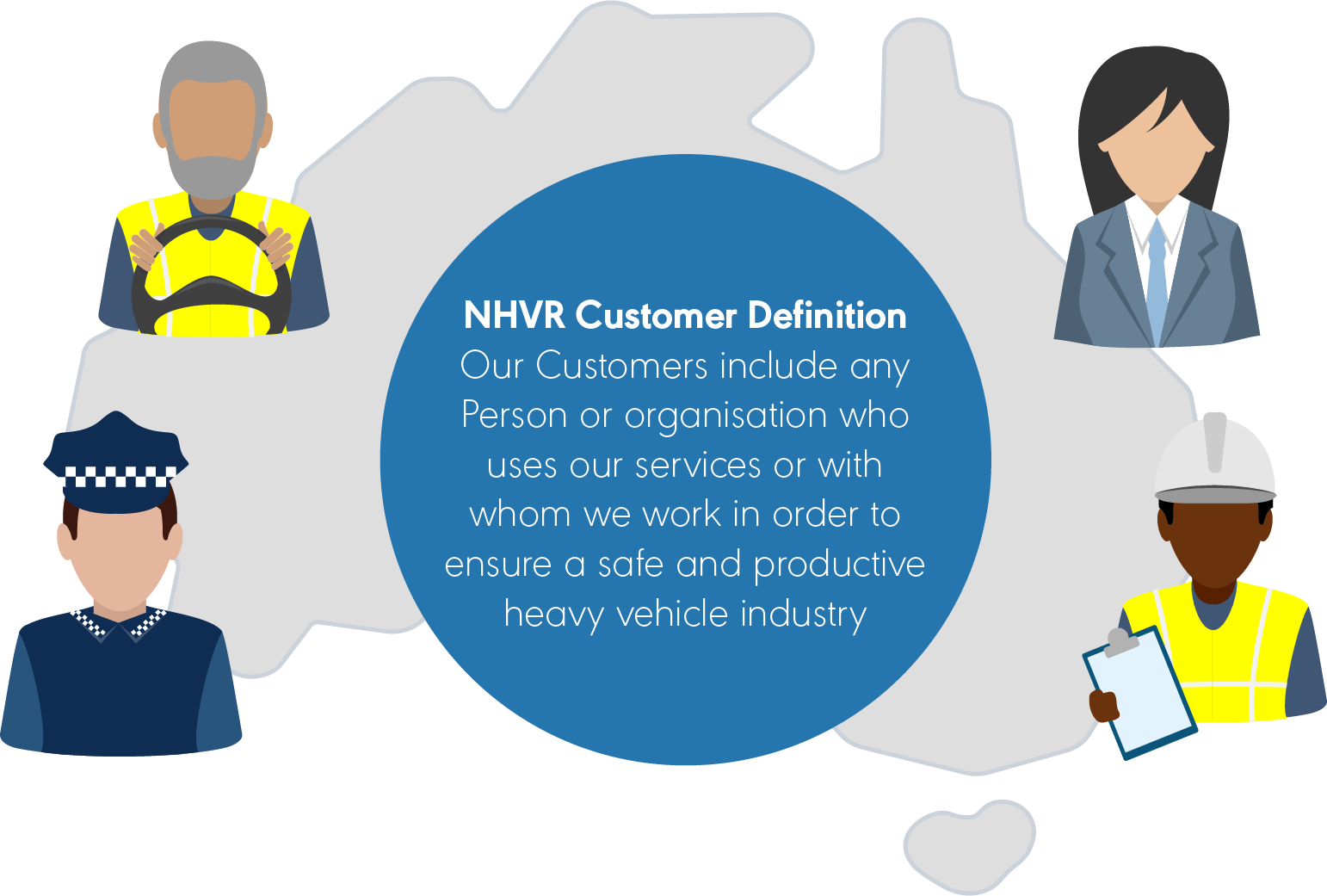 NHVR Customer Definition - Our customers include any person or organisation who uses our services or with whom we work in order to ensure a safe and productive heavy vehicle industry.