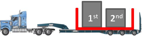 Image of a prime mover towing a dolly and a low loader with multiple examples of eligible and ineligible compliance for loading multiple loads.
