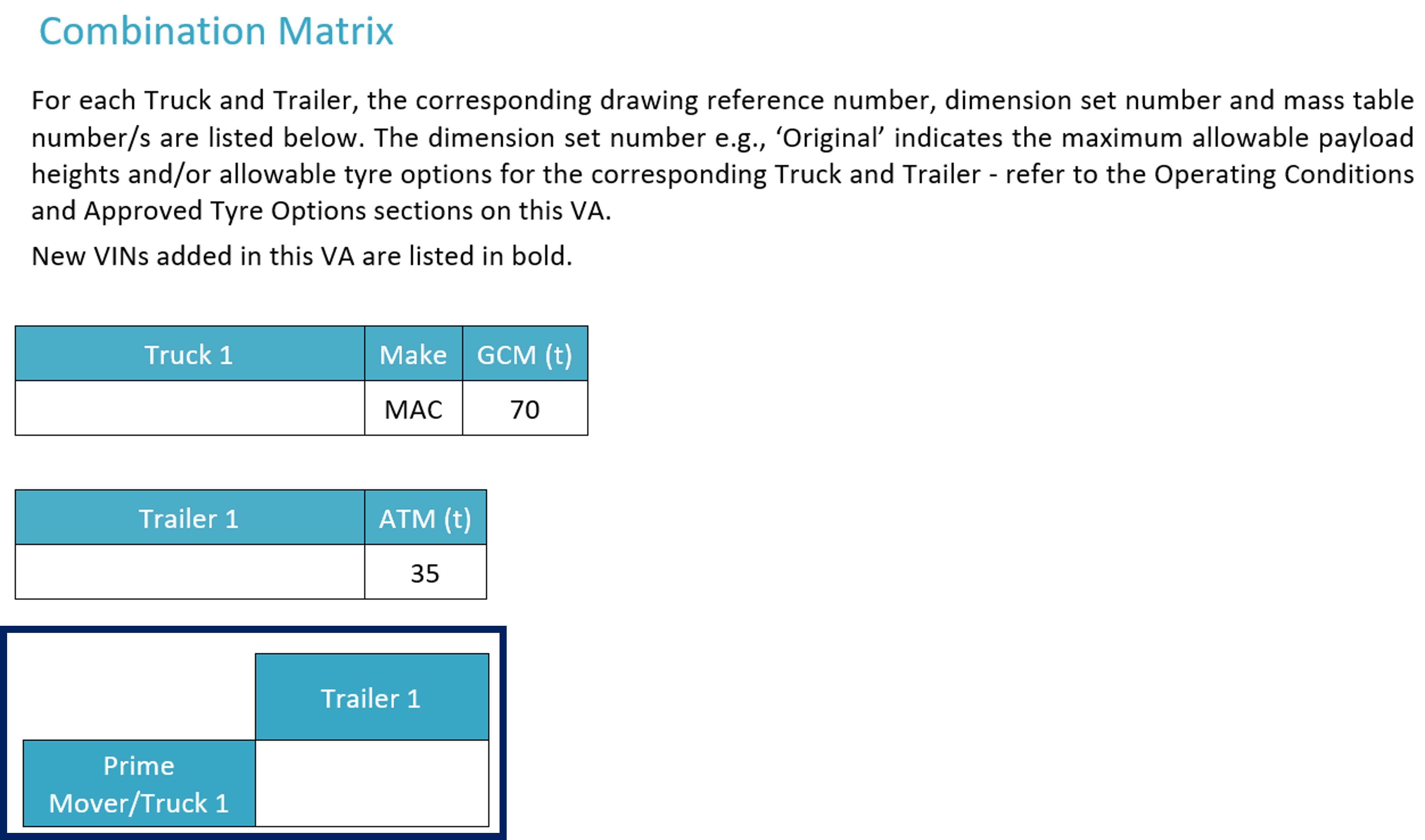 Example of a VA layout