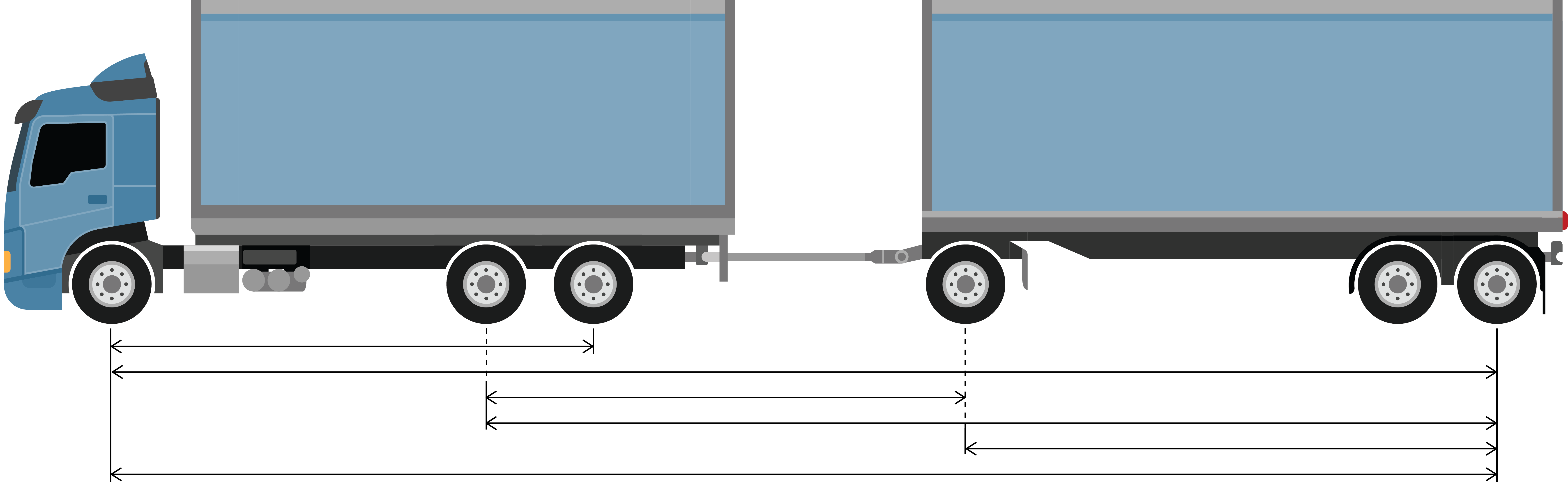Example of a axle spacings of a heavy vehicle