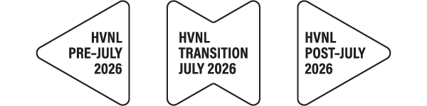 Example of a branding identifiers for the HVNL reform implementation that will be displayed on NHVR artefacts