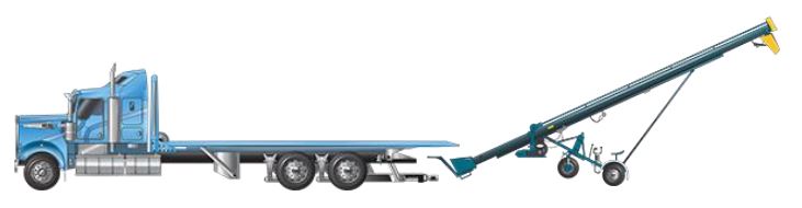 Example of a Rigid Truck Towing an Auger