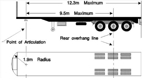 Road train Notice - Example of a complaint semitrailer 