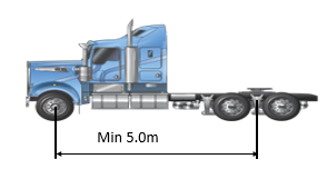 Example of CML application for prime mover