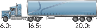 General Access Vehicle - 6 Axle Semitrailer