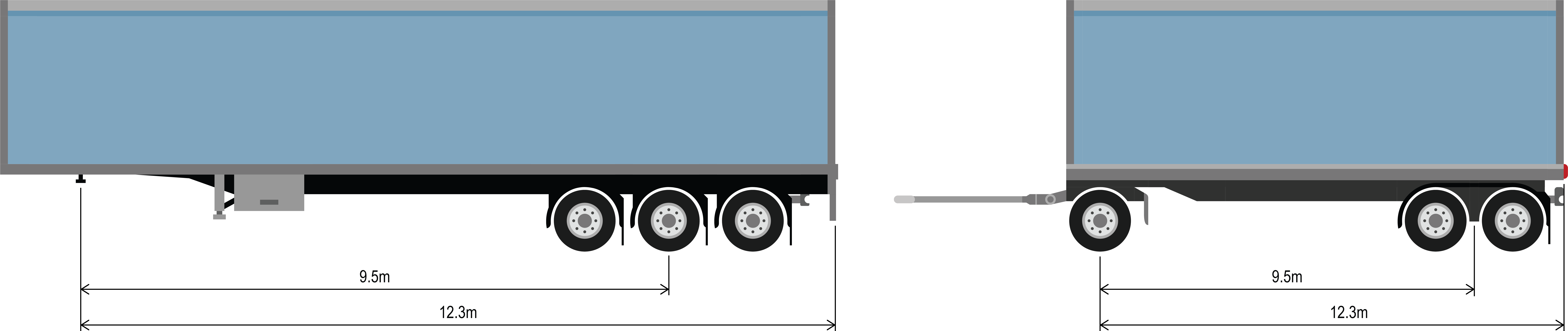 Example of how to measure trailer length