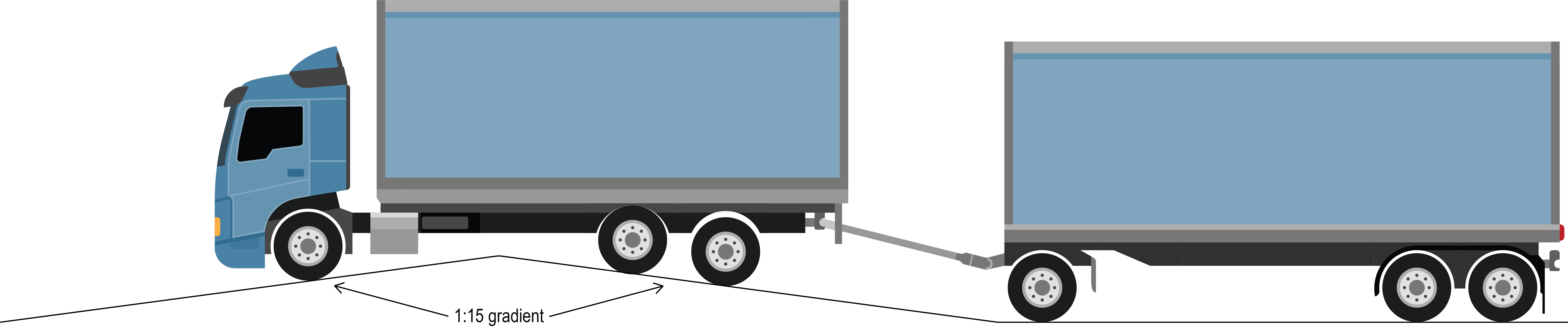 Example of 1:15 gradient for the purpose of determining ground clearance.