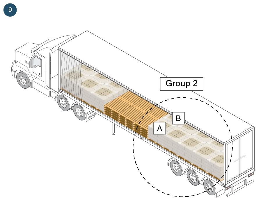 Load Restraint Guide Case Study 10 - Fully blocked load with rated curtains.