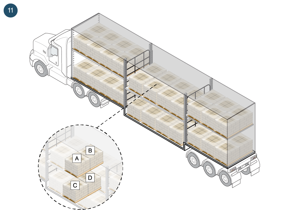 Load Restraint Guide Case Study 11 - Rated curtains with a mezzanine deck.