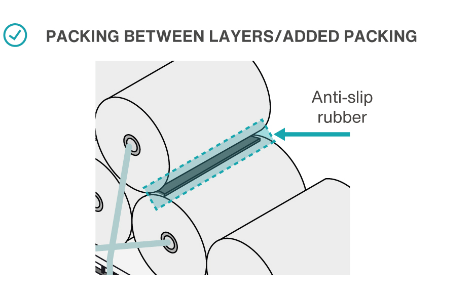 Adding packing between the layers of a load is another good way to increase friction.