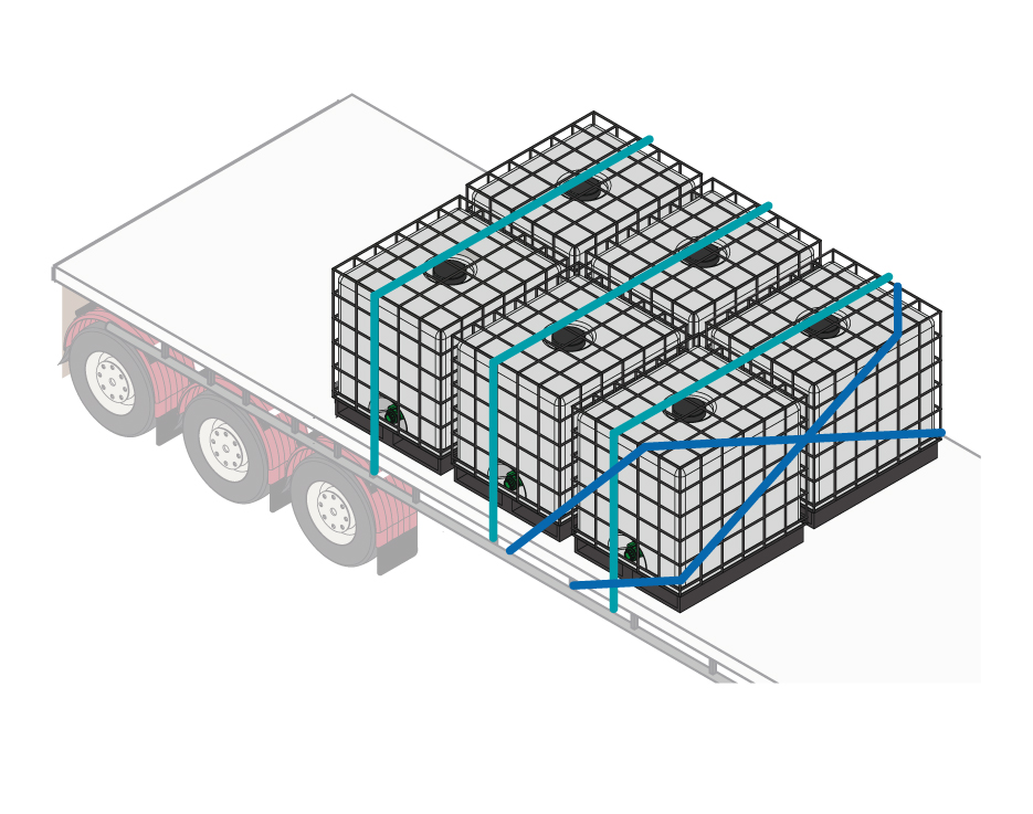 Steel on rubber load mat – blocked.