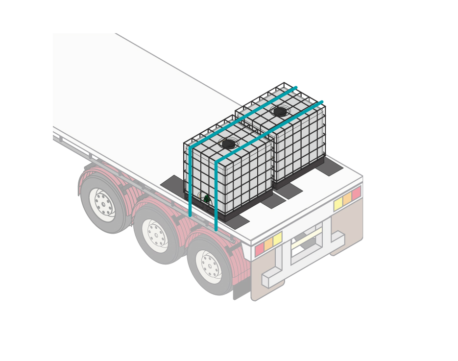 Steel on rubber load mat – high friction 0.6