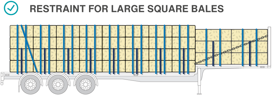 Half high lashing (belly lashing)