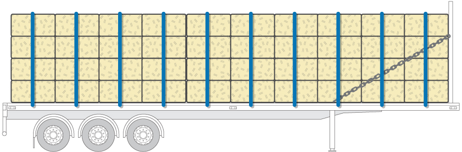Unrated blocking reinforcement (chains)