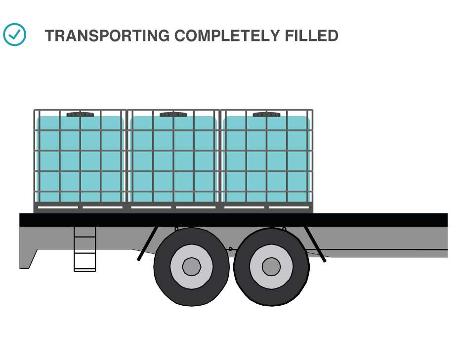 Transporting completed filled IBCs