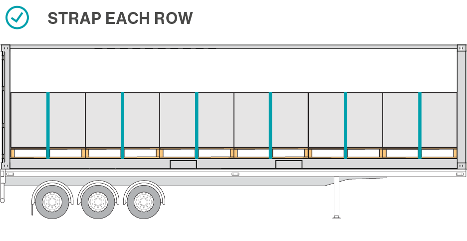 Strap each row.