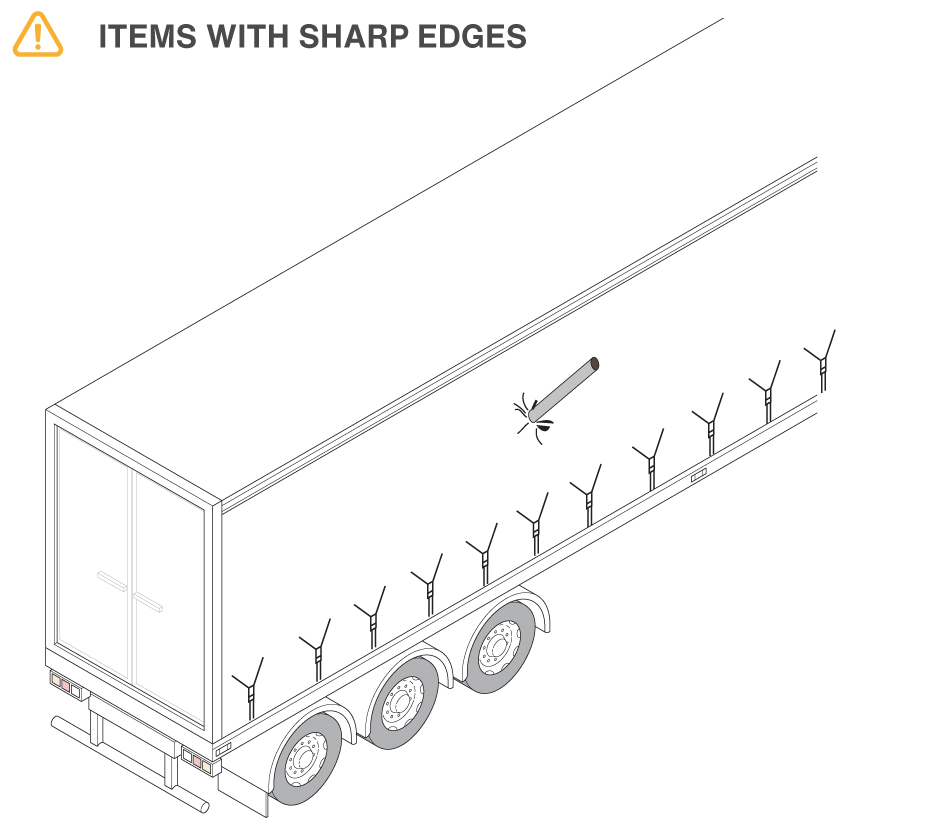 Items with sharp edges is a risk.