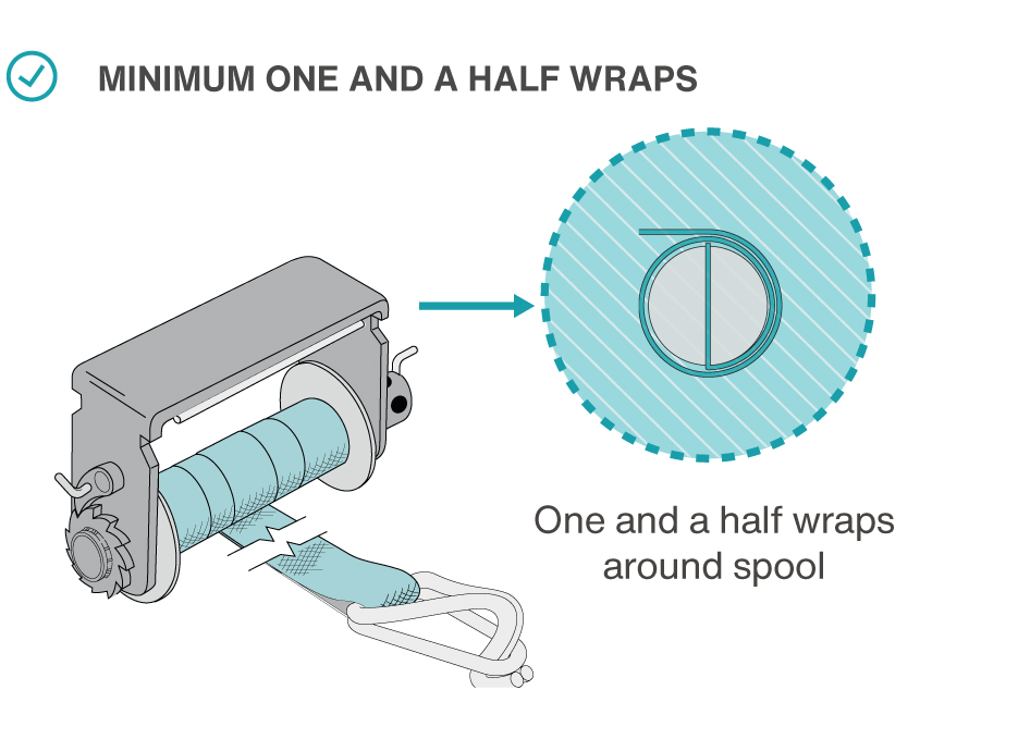 Ensure there is at least one and a half wraps around spool and no more than three.