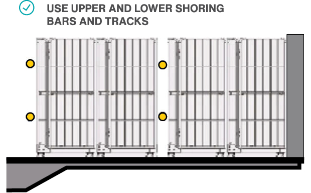 Use upper and lower shoring bars is good practice.
