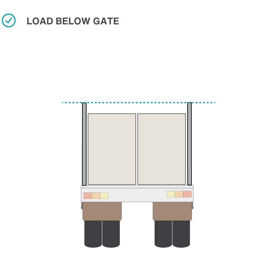 Load below gate.