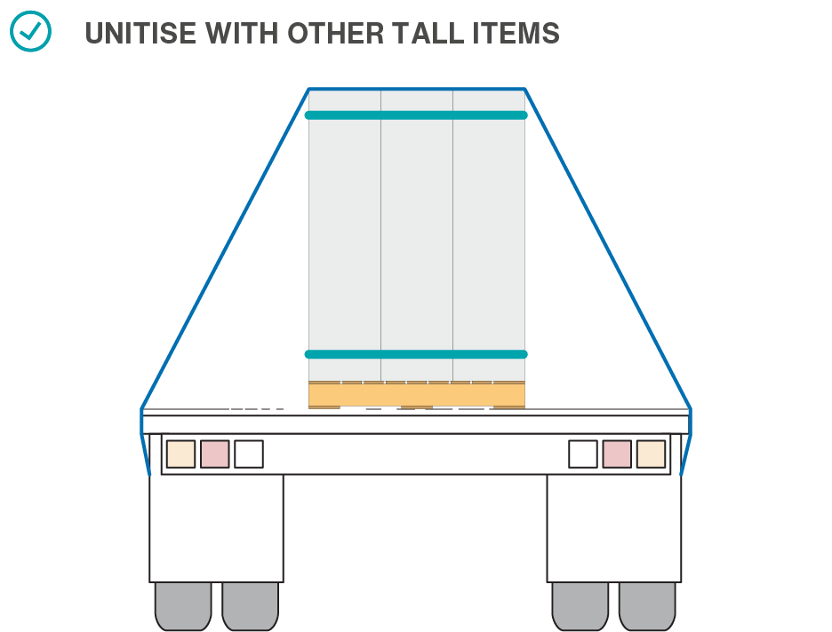 Unitise with other tall items.