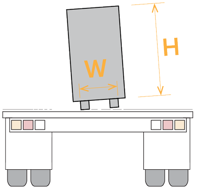 A key risk factor for load toppling is the height to width ratio.