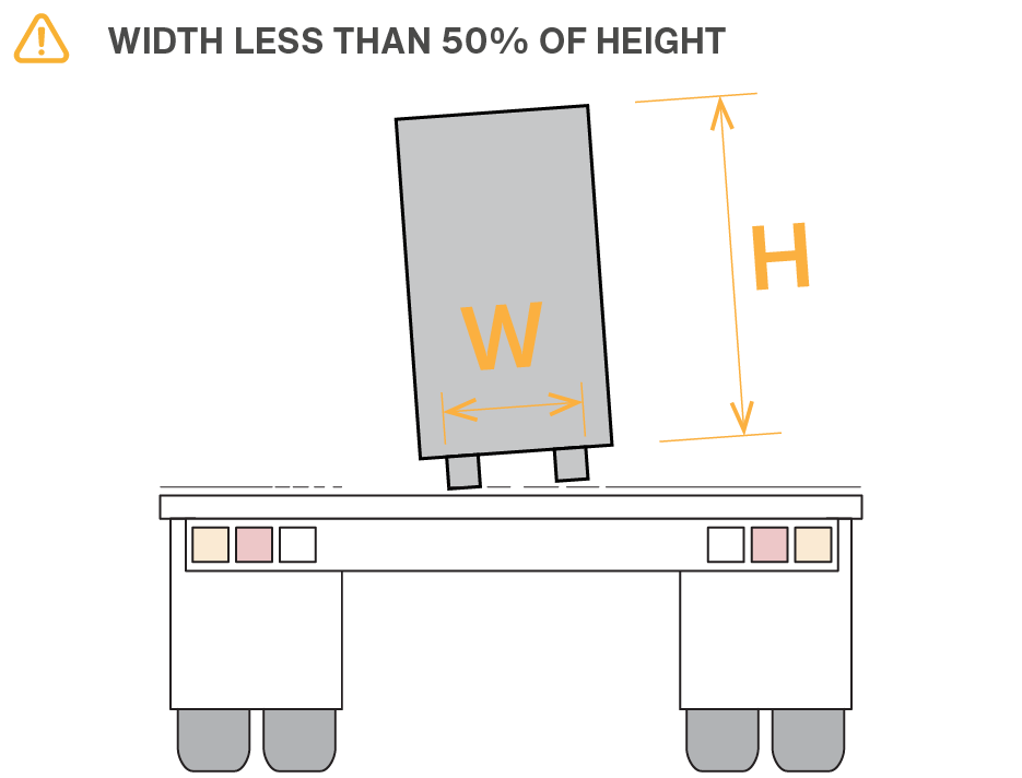Width less than 50% of height.