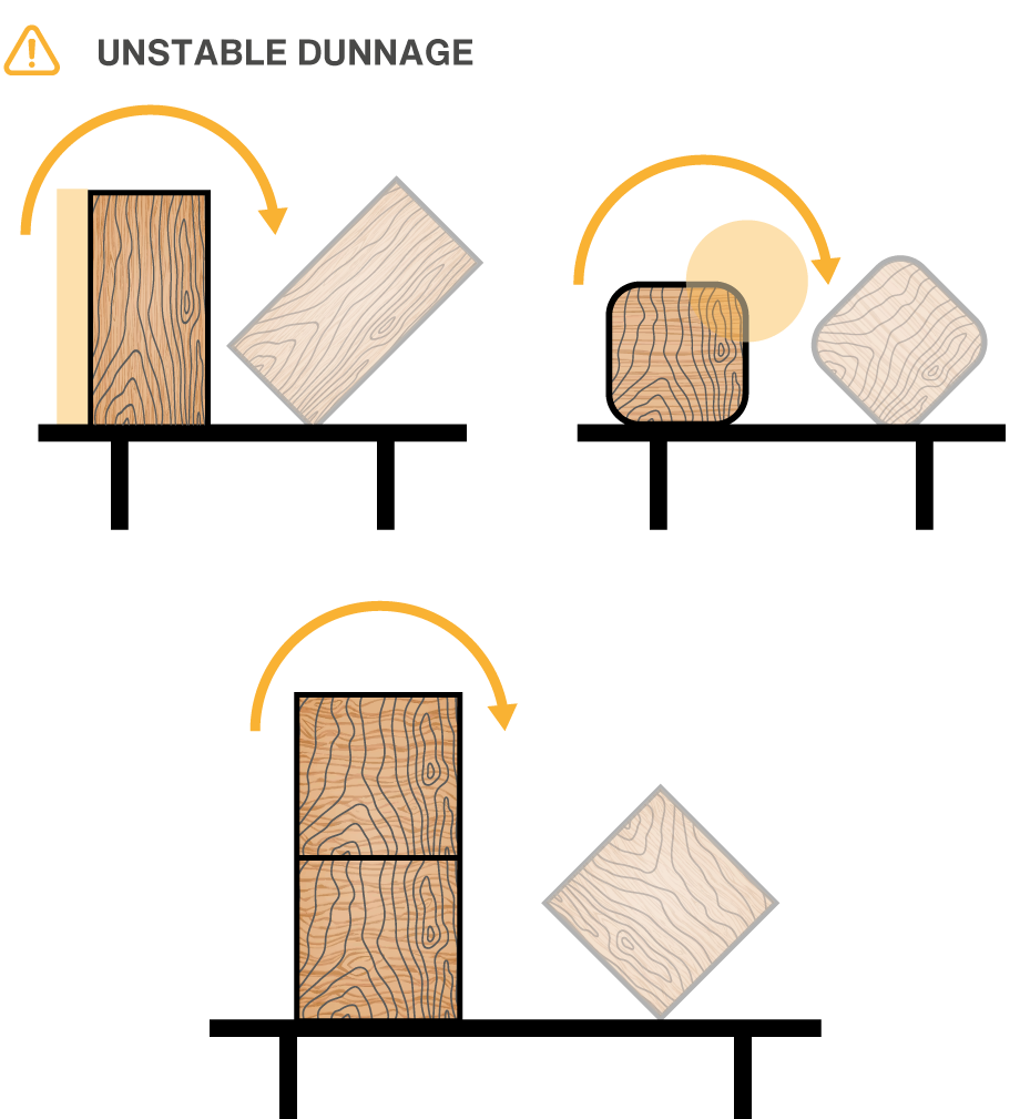 It is risky to have unstable dunnage.