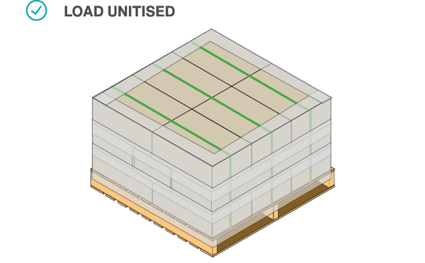 Load unitised is good practice.