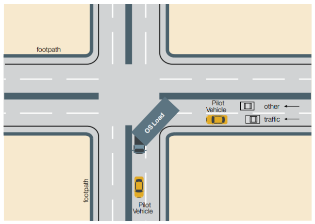 image is of an oversize load turning left into an Adelaide Matro area