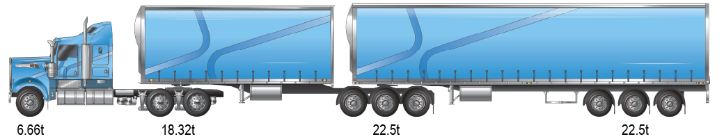 picture is of a tri-tri b-double axle breakdown with a maximum GCM of 69.3 tonnes