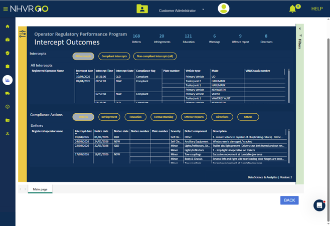 Lading page of the Operator Regulatory Performance Program - Intercept Outcomes Tool (ORRP - IOT) in NHVR Go
