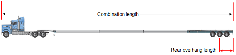 Example of rear overhang