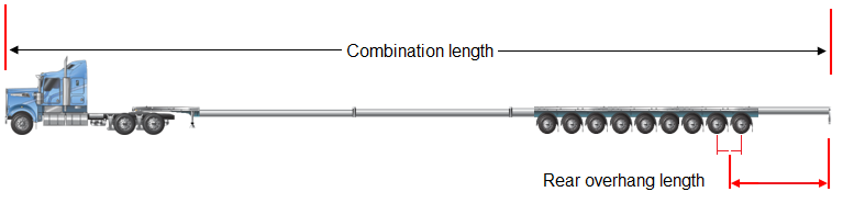 Example of measuring rear overhang