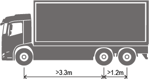 Image of single steer and tandem drive rigid truck and the axle spacing