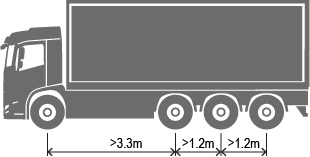 Image of single steer and tri-axle drive rigid truck and the axle spacing
