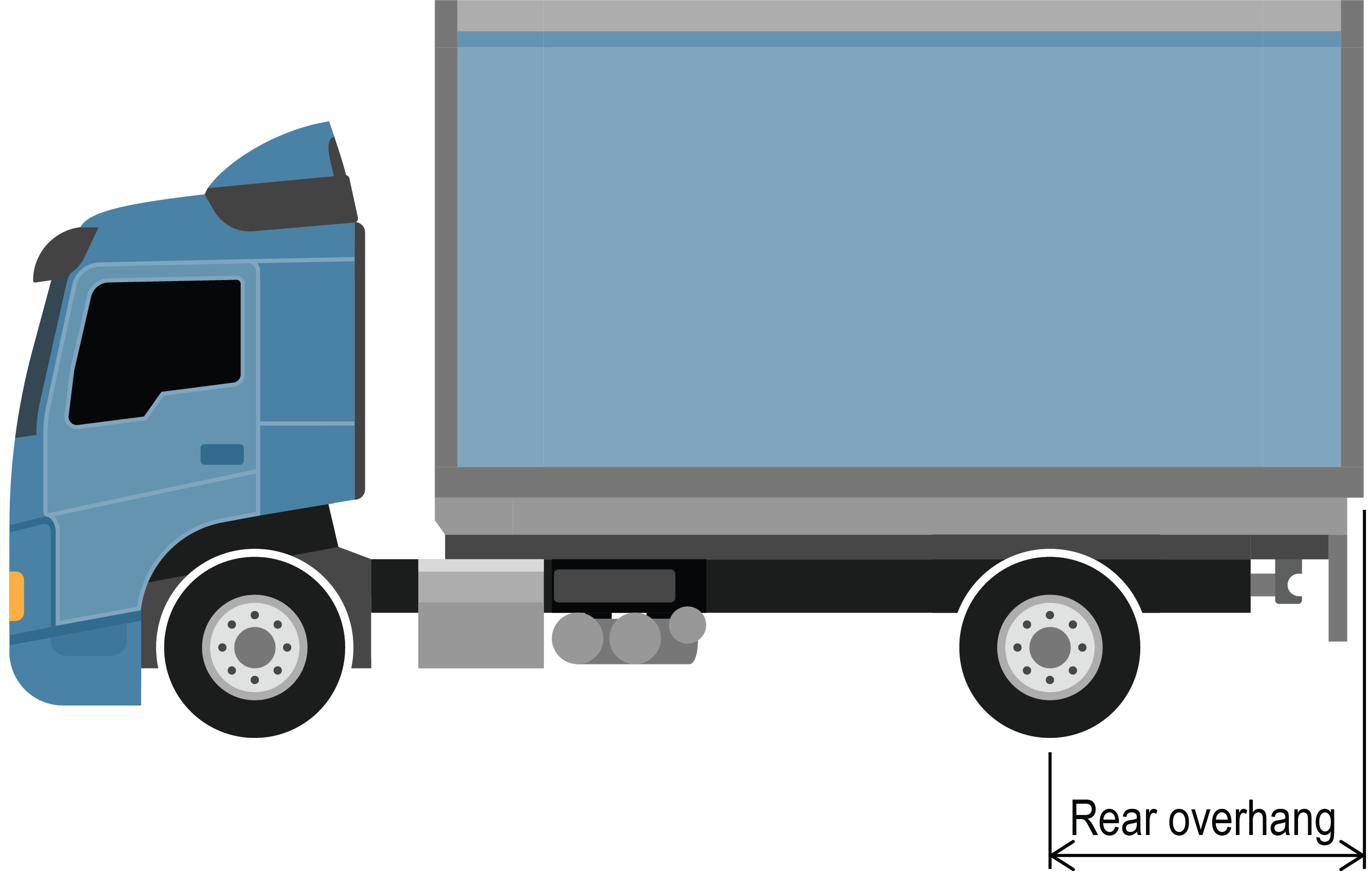 2 axle rigid truck