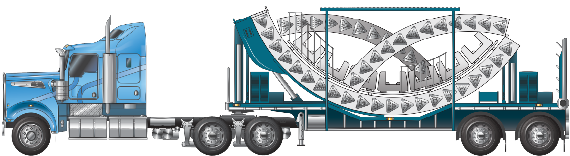 Image is of a Special Purpose Vehicle combination consisting of a prime mover towing a special purpose trailer