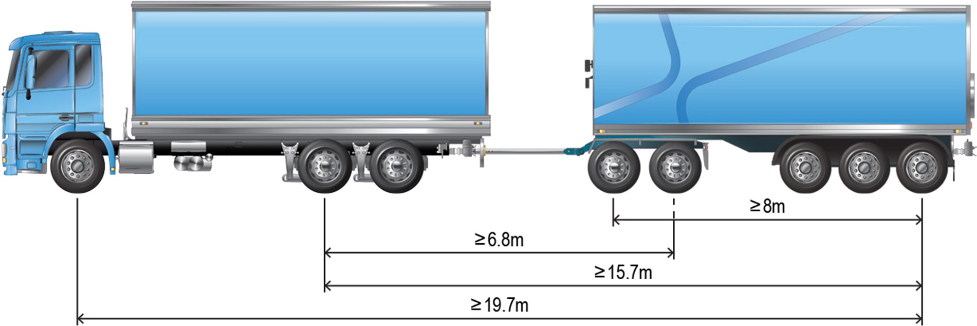An eligible truck and 5-axle dog trailer