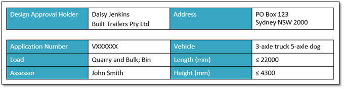 Image is of the front of a vehicle approval post 14 November 2022 with no operator name listed.