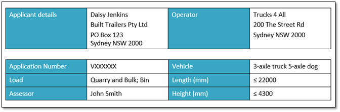 Image is of the front of a vehicle approval pre 14 November 2022 with operator name listed.